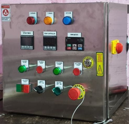 Compact Wall-Mount Panel