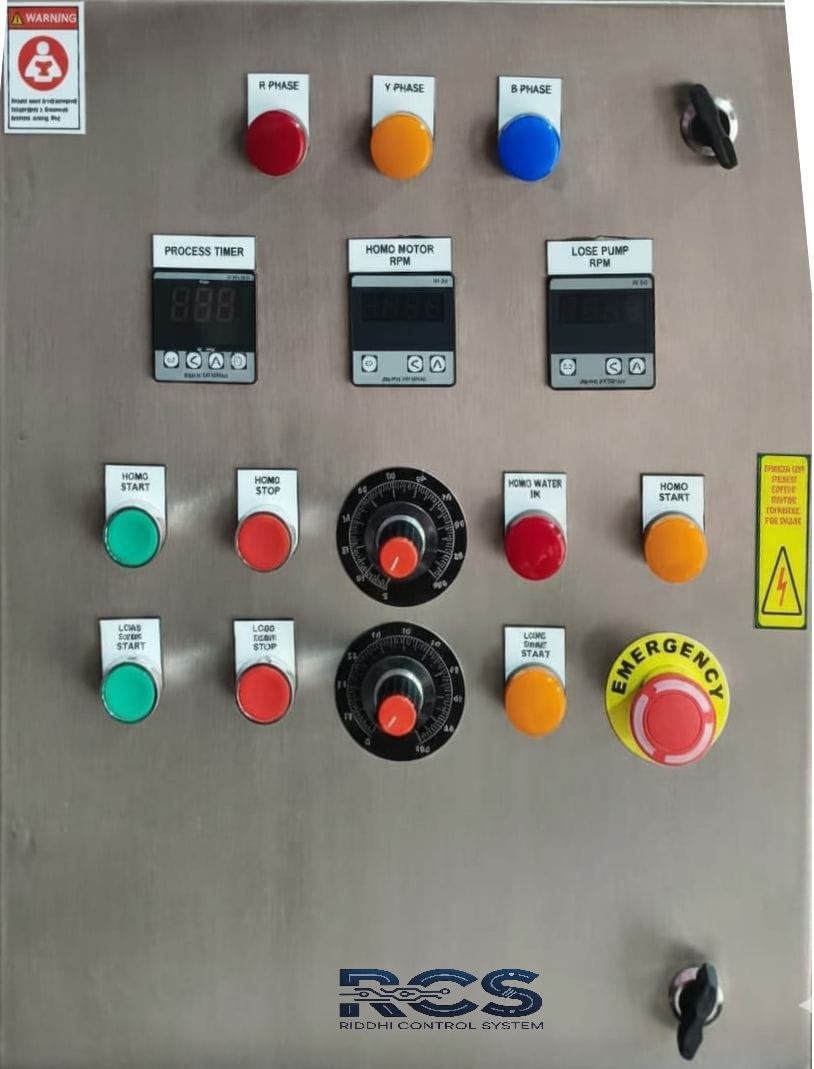 Industrial panels